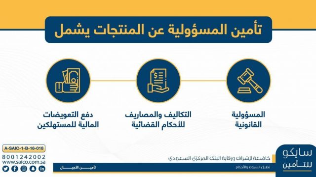 أطبع وثيقة التأمين سايكو 1 e1642207455719 | موسوعة الشرق الأوسط