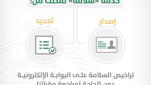 في خدمة سلامة عبر بوابة الدفاع المدني e1633183802382 | موسوعة الشرق الأوسط