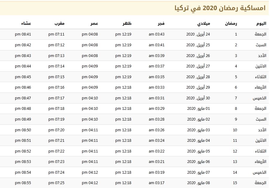 00000 | موسوعة الشرق الأوسط