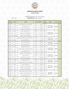 0003 | موسوعة الشرق الأوسط