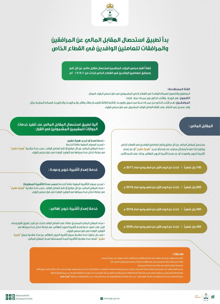 1 1 | موسوعة الشرق الأوسط