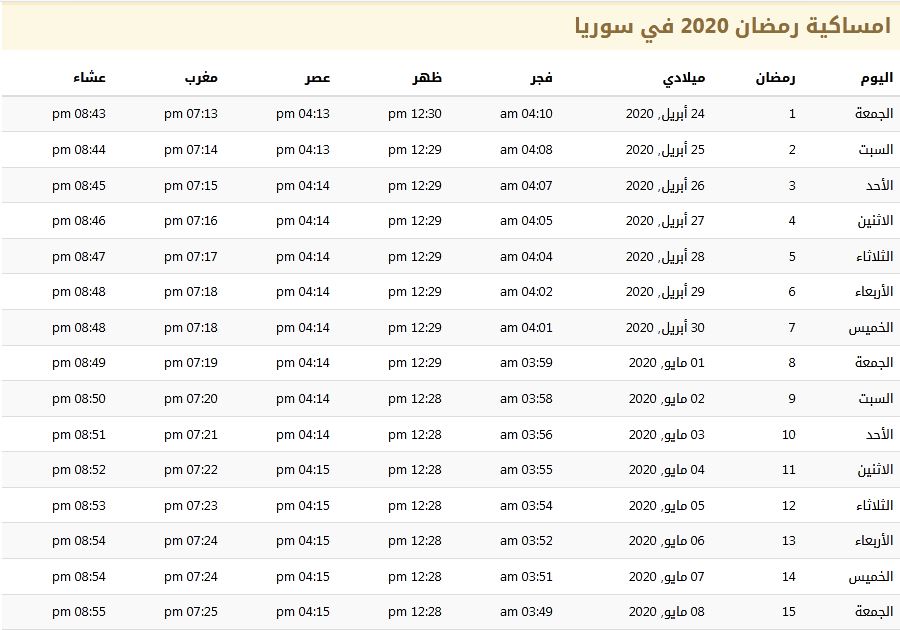 10000 | موسوعة الشرق الأوسط