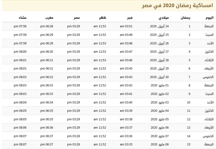 100001 | موسوعة الشرق الأوسط