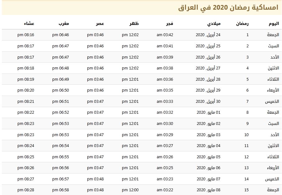 1001 | موسوعة الشرق الأوسط