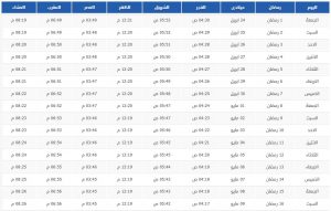 110 | موسوعة الشرق الأوسط