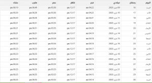 1112 | موسوعة الشرق الأوسط