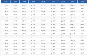 116 | موسوعة الشرق الأوسط