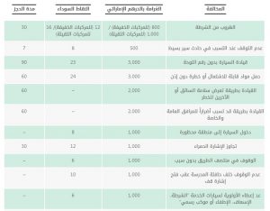 117 | موسوعة الشرق الأوسط