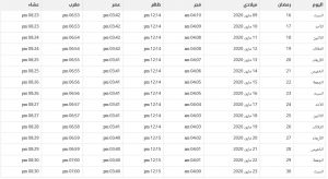 119 | موسوعة الشرق الأوسط