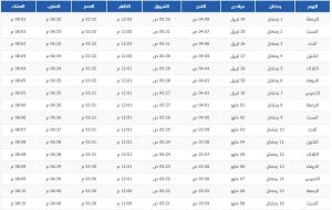 120 | موسوعة الشرق الأوسط