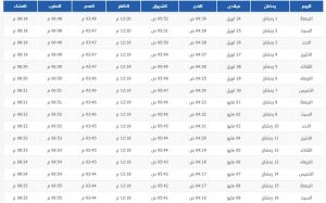 122 | موسوعة الشرق الأوسط