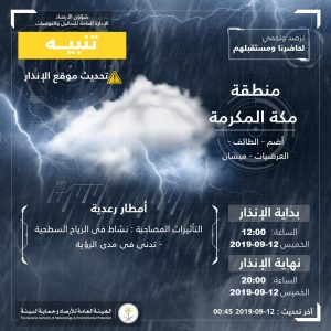 123 | موسوعة الشرق الأوسط