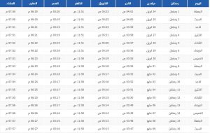 124 | موسوعة الشرق الأوسط