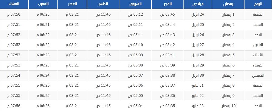 131 | موسوعة الشرق الأوسط