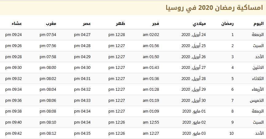 137 | موسوعة الشرق الأوسط