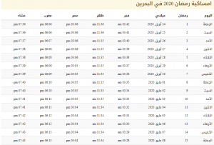 139 | موسوعة الشرق الأوسط