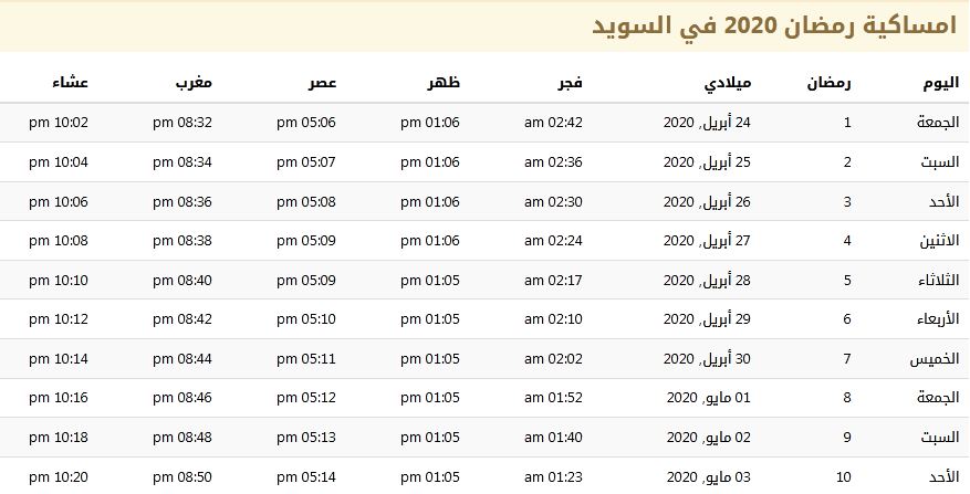 146 | موسوعة الشرق الأوسط