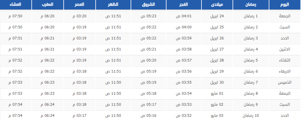 15 | موسوعة الشرق الأوسط