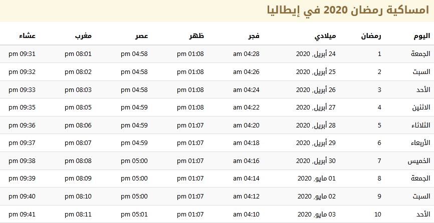 150 | موسوعة الشرق الأوسط