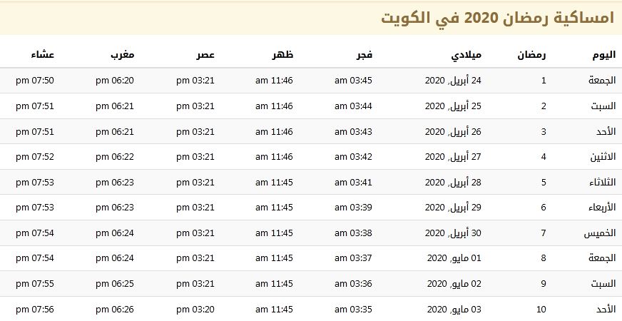 155 | موسوعة الشرق الأوسط