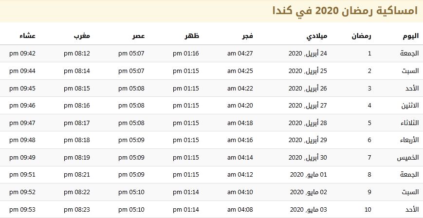 156 | موسوعة الشرق الأوسط