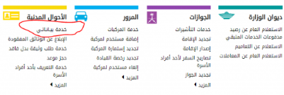 218 | موسوعة الشرق الأوسط