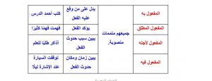 245 | موسوعة الشرق الأوسط