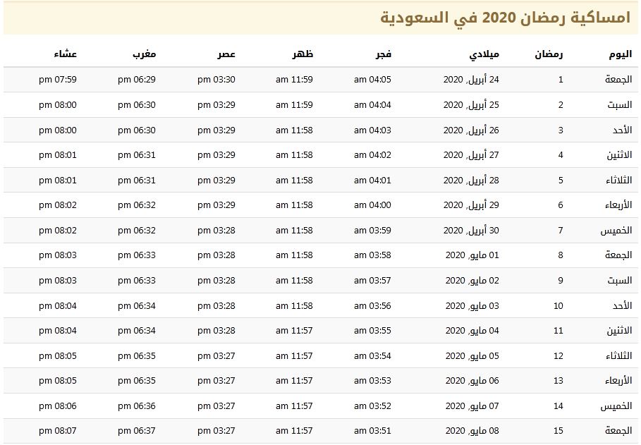 30001 | موسوعة الشرق الأوسط