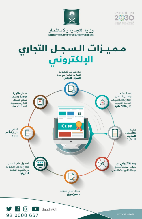 314 | موسوعة الشرق الأوسط