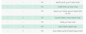 37 | موسوعة الشرق الأوسط