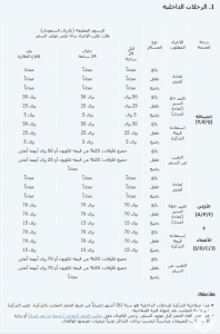 61 | موسوعة الشرق الأوسط