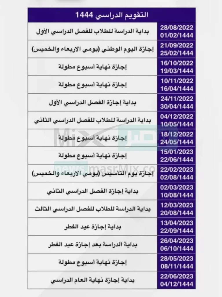 8 1 | موسوعة الشرق الأوسط