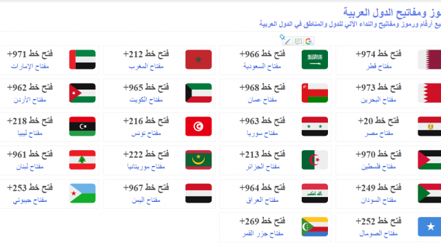 967 مفتاح اي دولة | موسوعة الشرق الأوسط