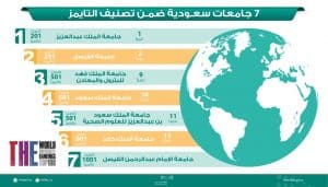 EEloIu0XkAAjs03 | موسوعة الشرق الأوسط