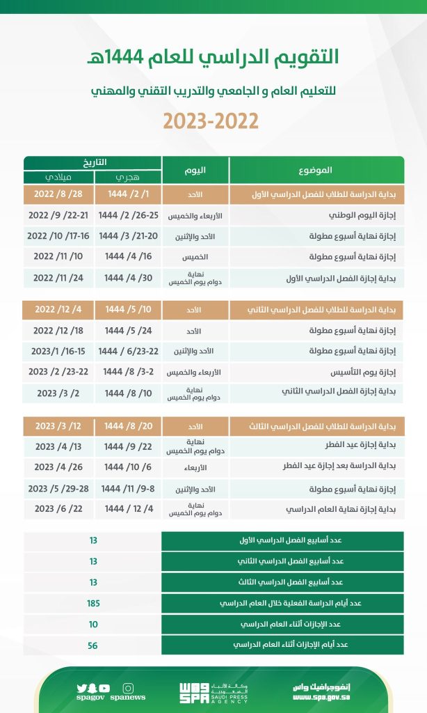 FS vgc2XsAEmCwd | موسوعة الشرق الأوسط