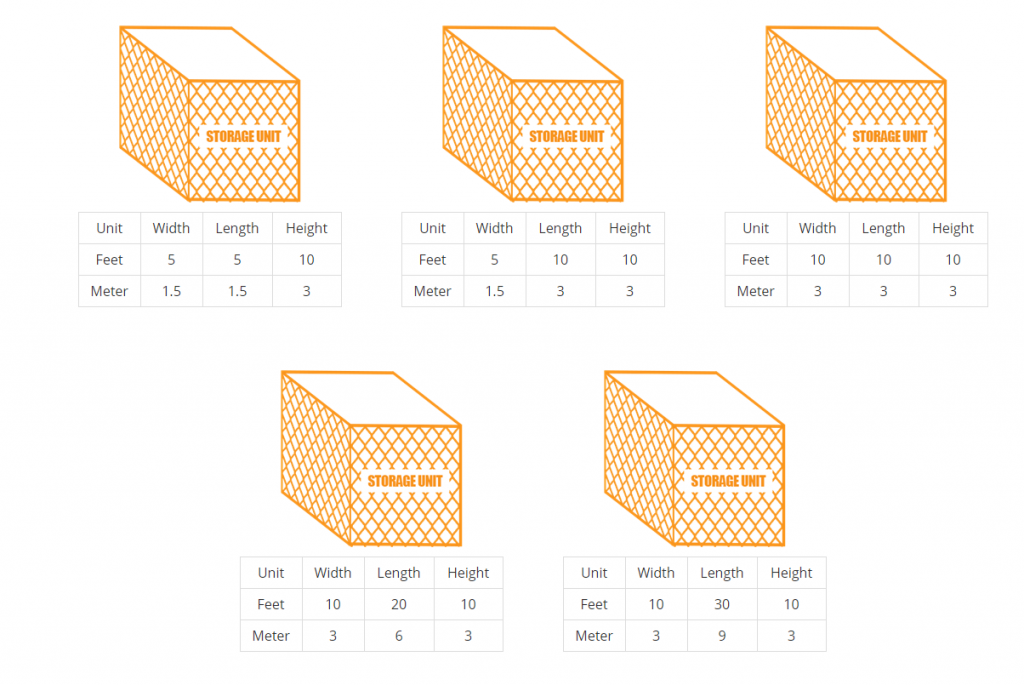 FireShot Pro Screen Capture 059 Unit sizes and rates sentinelme com | موسوعة الشرق الأوسط