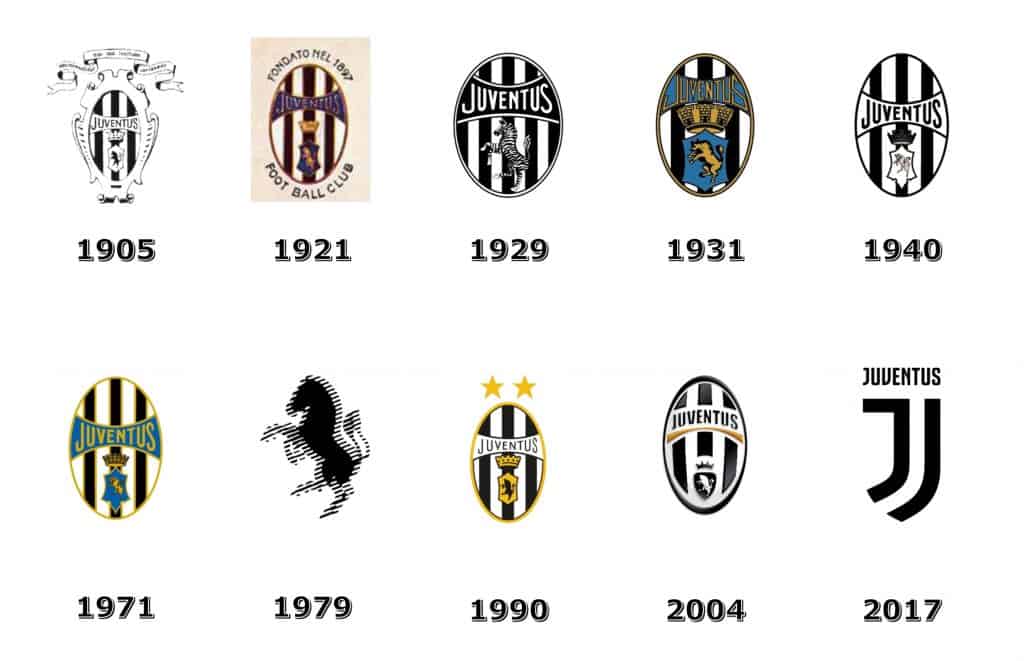 Juventus204 | موسوعة الشرق الأوسط