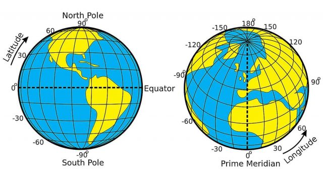 Latitude and Longitude 58b9d1f35f9b58af5ca889f1 | موسوعة الشرق الأوسط