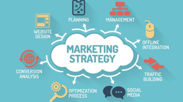 Marketing strategies | موسوعة الشرق الأوسط