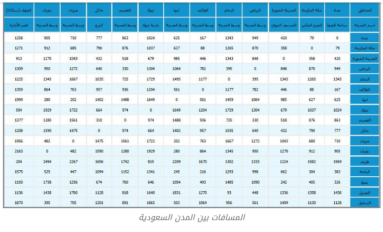 Opera Snapshot 2020 06 18 060334 www.almrsal.com | موسوعة الشرق الأوسط