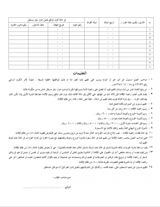 Screenshot 2021 11 24 at 08 40 11 المملكة العربية السعودية 20 pdf | موسوعة الشرق الأوسط