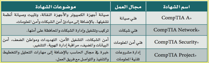 Screenshot 235 | موسوعة الشرق الأوسط