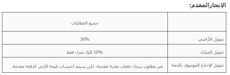 Screenshot 293 | موسوعة الشرق الأوسط