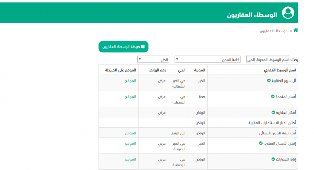 Screenshot 2Y | موسوعة الشرق الأوسط