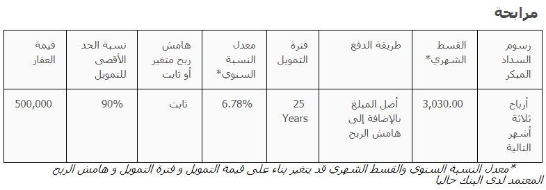 Screenshot 303 | موسوعة الشرق الأوسط