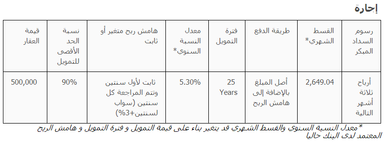 Screenshot 3111 | موسوعة الشرق الأوسط