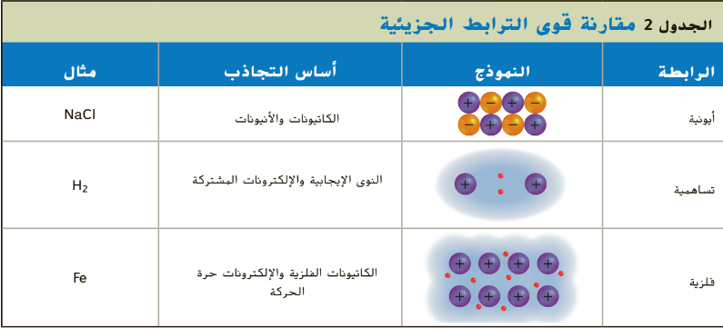 Screenshot101 | موسوعة الشرق الأوسط