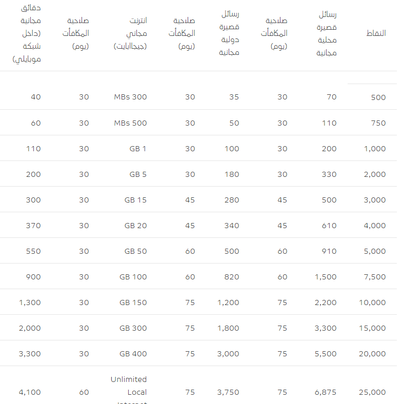 Screenshot183 | موسوعة الشرق الأوسط