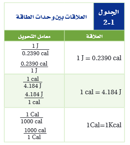 Screenshot191 | موسوعة الشرق الأوسط