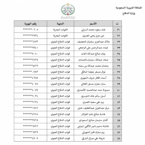 Screenshot23 | موسوعة الشرق الأوسط